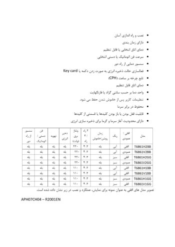 دیجیتال هالو کاتالوگ فارسی 002