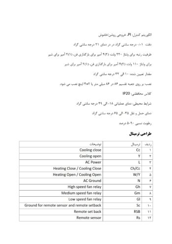دیجیتال هالو کاتالوگ فارسی 005