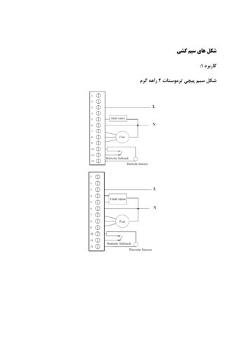 دیجیتال هالو کاتالوگ فارسی 006